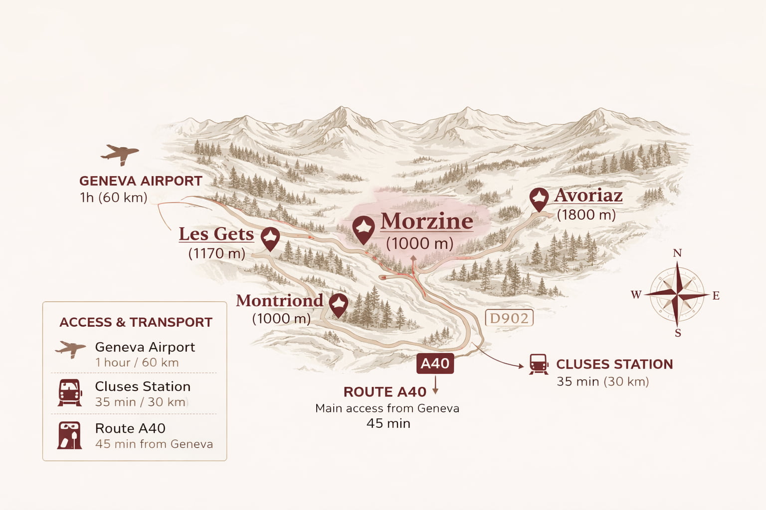 Morzine destination page